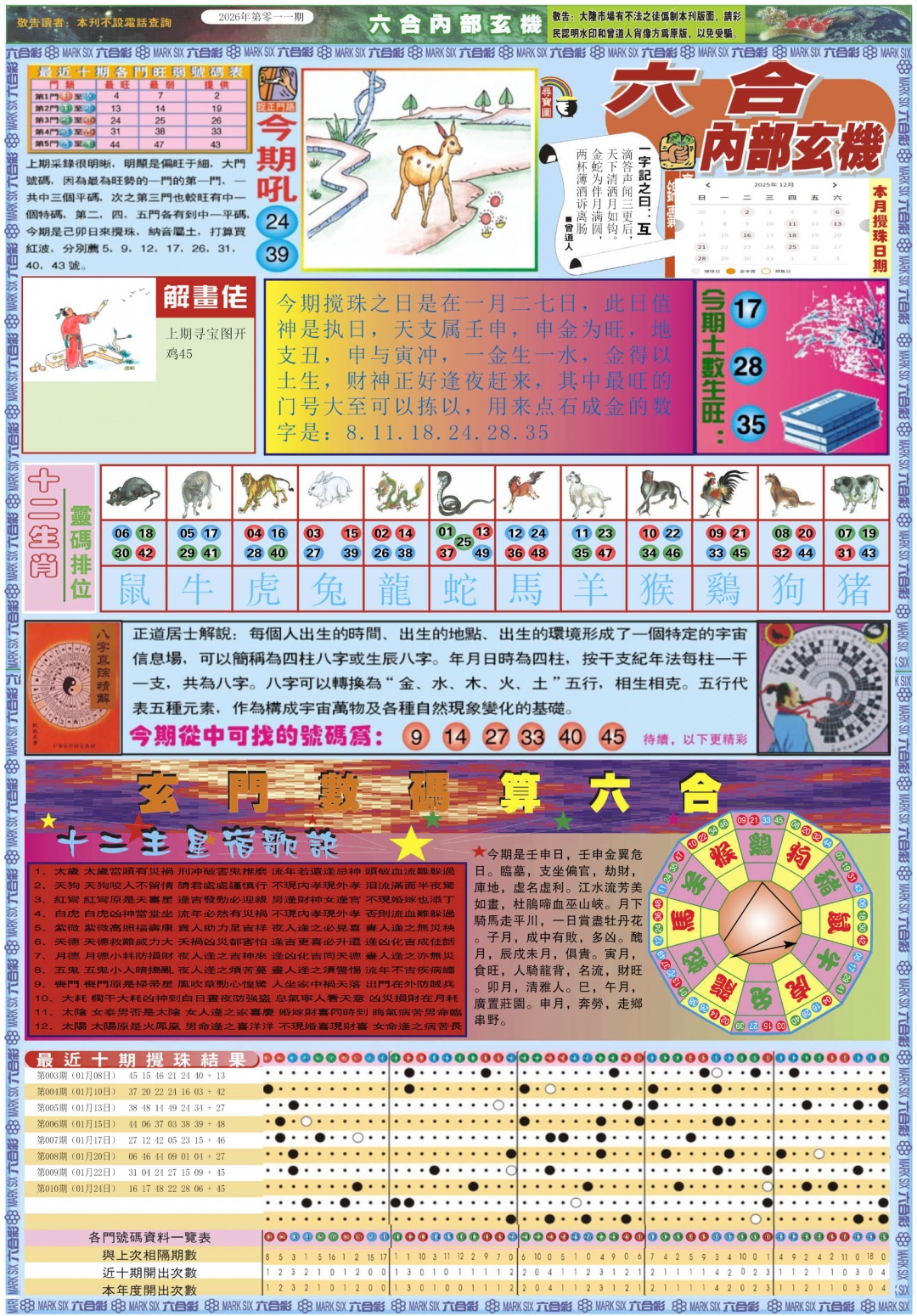 011期六合内部玄机A[图]