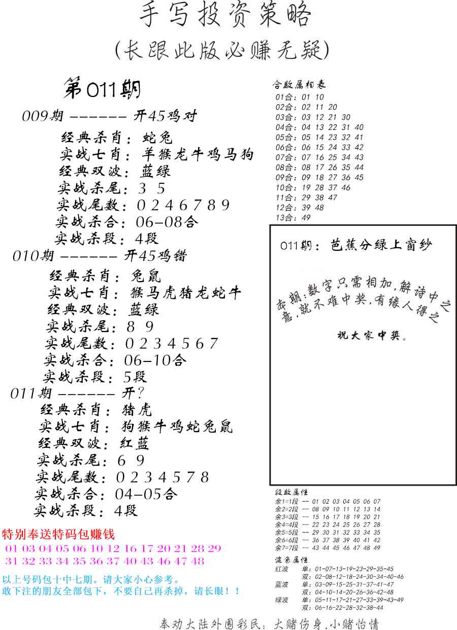 011期手写投资策略[图]