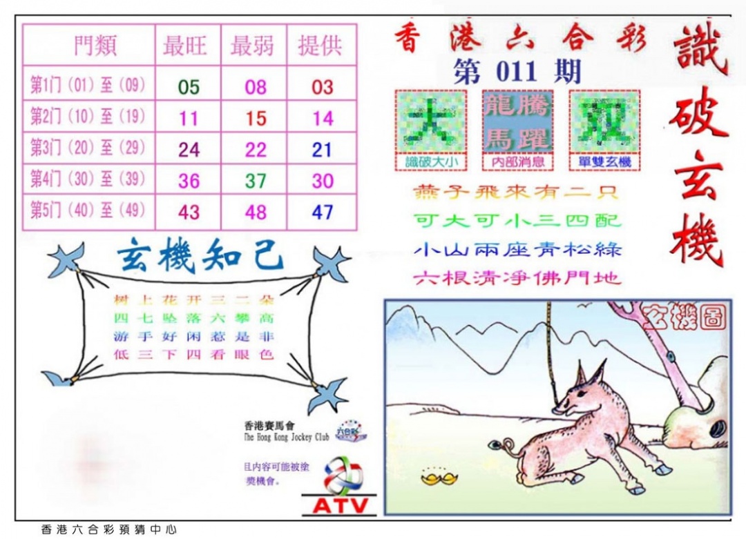 011期识破玄机[图]