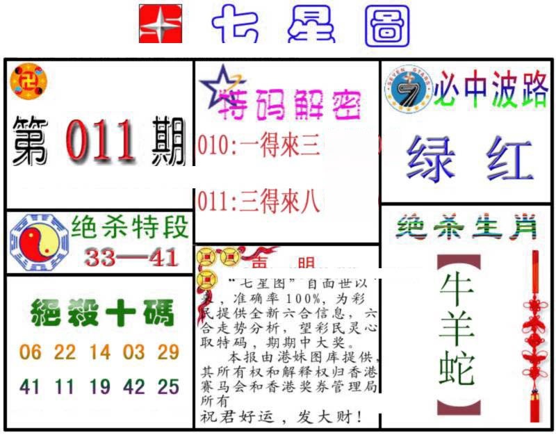 011期七星图B[图]