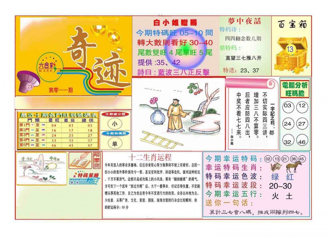 011期马经奇迹A(新图推荐)[图]