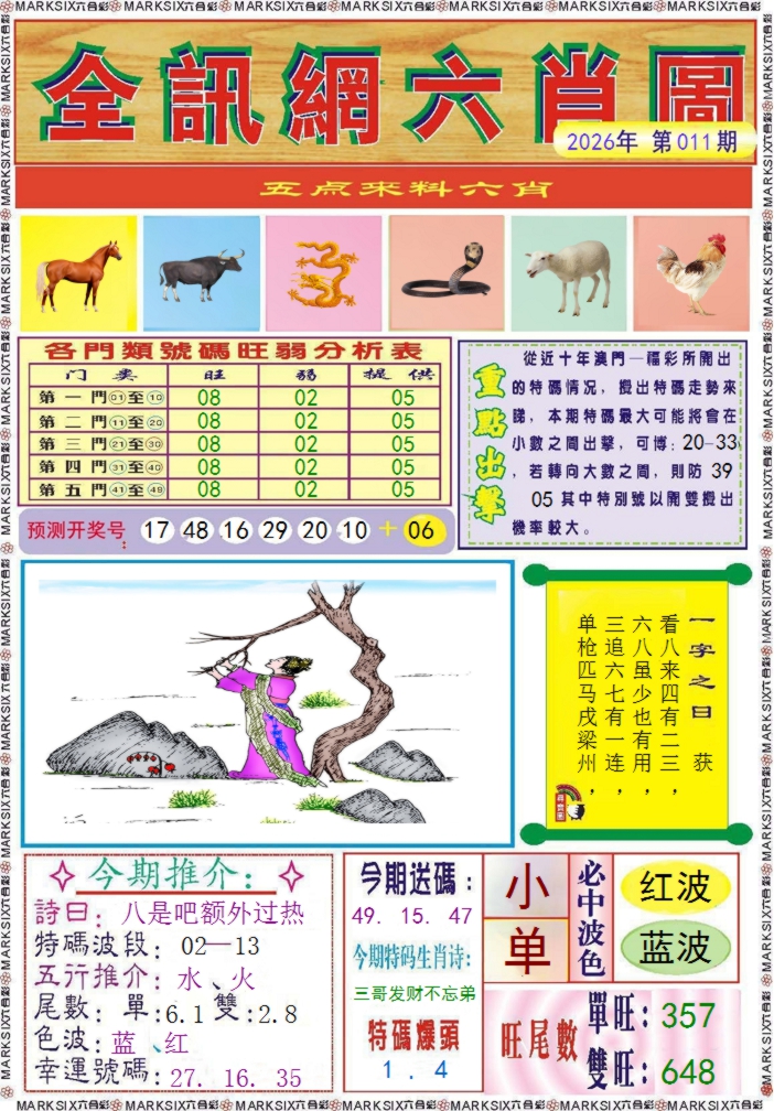 011期全讯网六肖图记录[图]