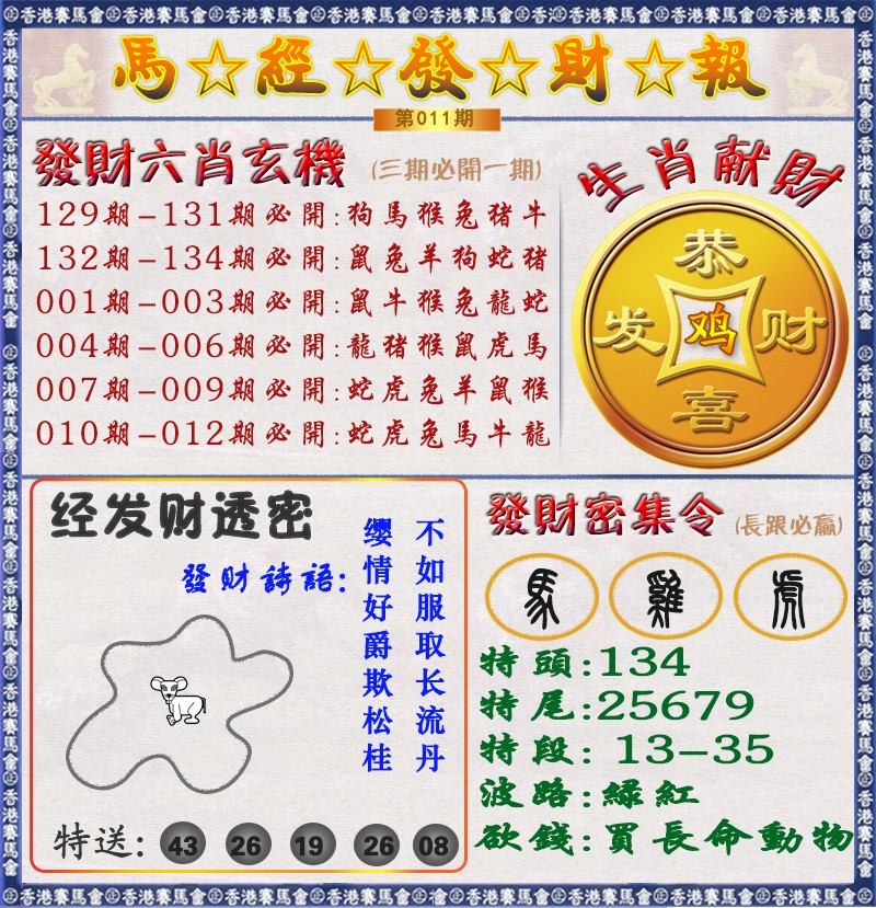 011期马经发财报（荐）[图]