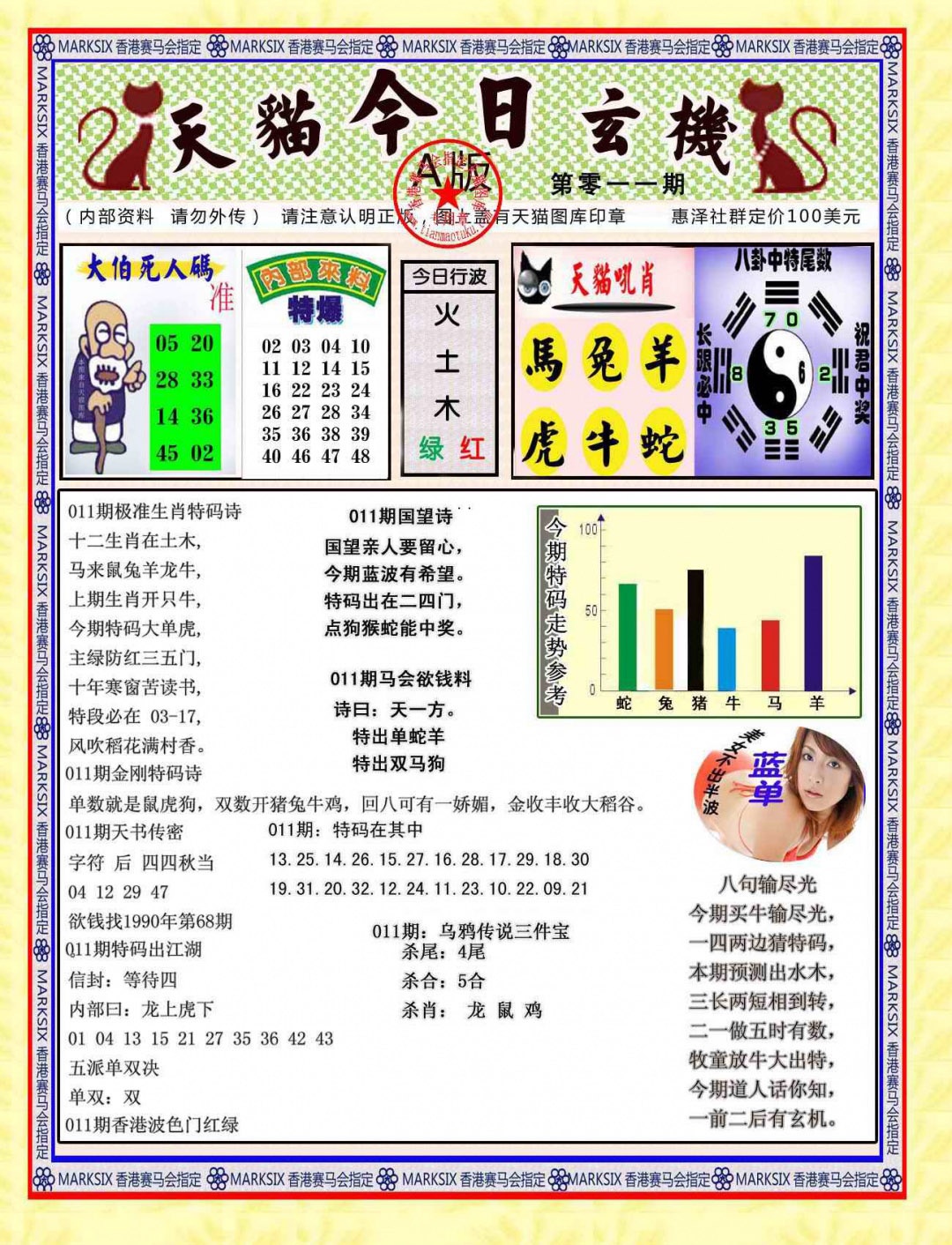 011期今日玄机图A[图]