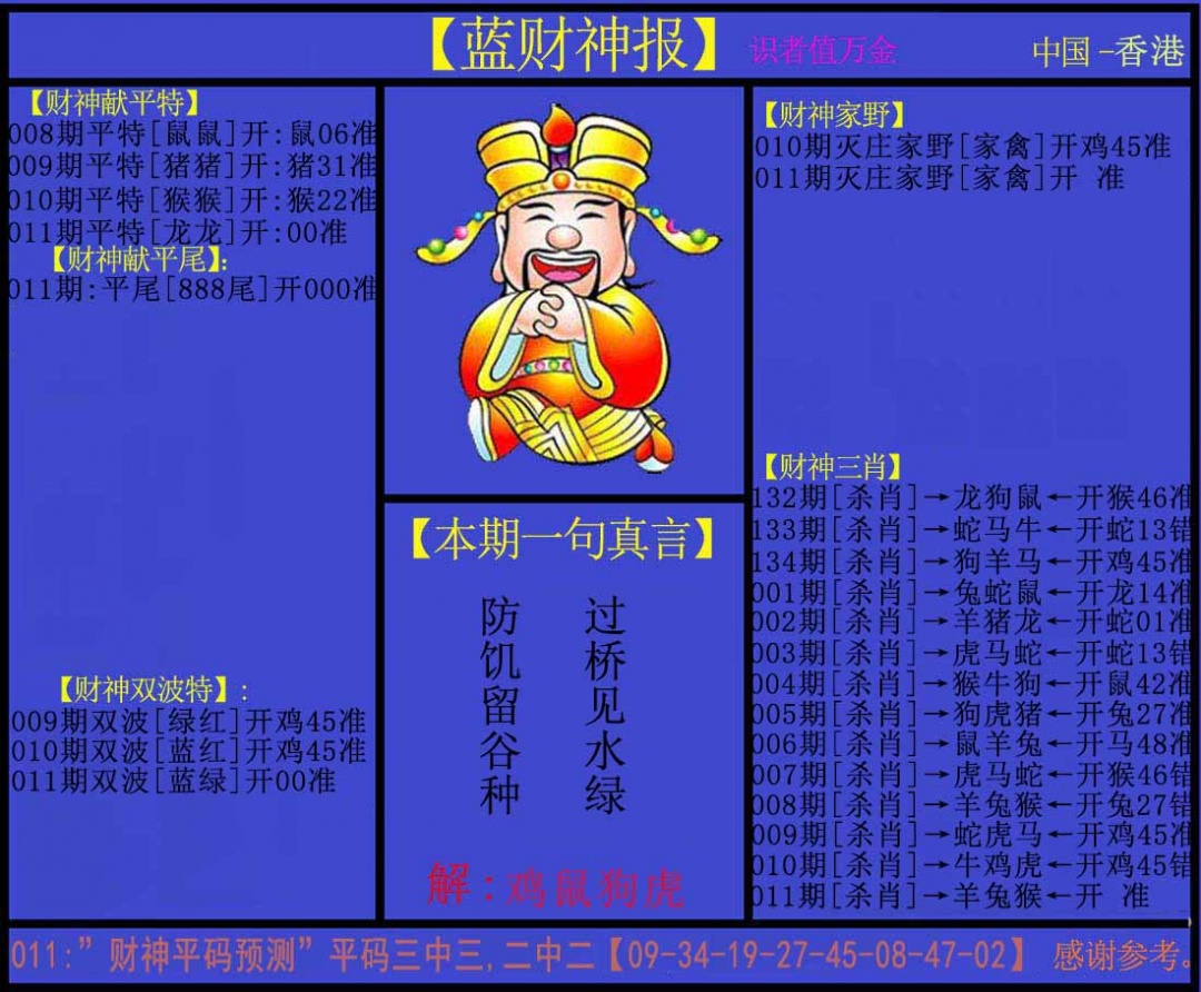 011期蓝财神[图]
