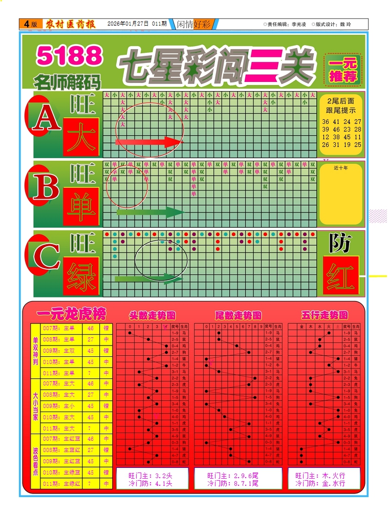 011期新粤彩(闲情好彩C)[图]