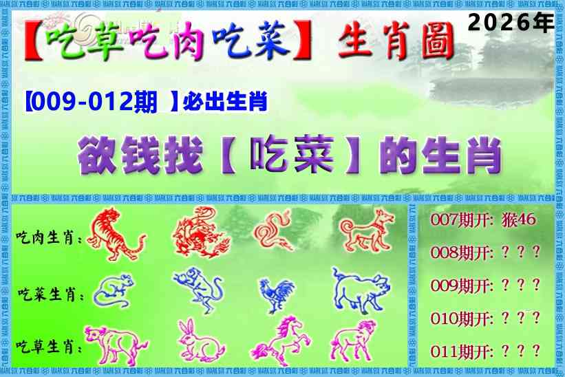 011期吃草吃肉吃菜玄机[图]