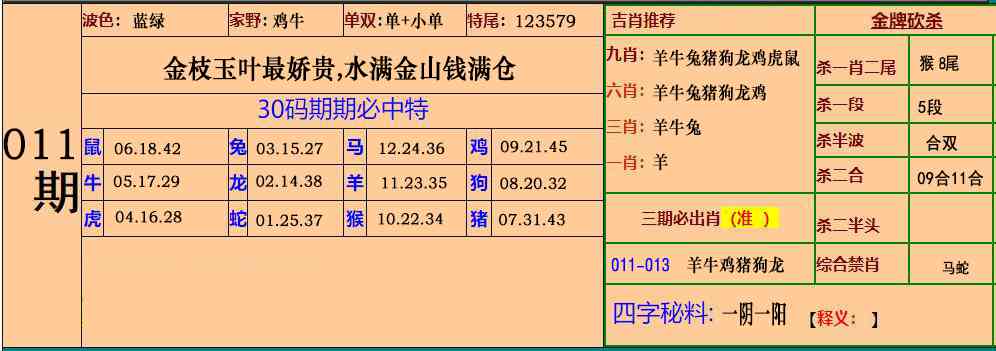 011期小鱼儿30码期期中[图]