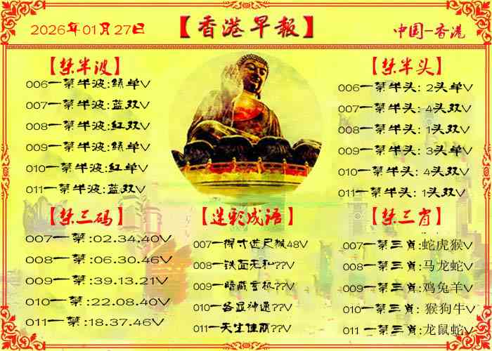 011期香港早报[图]