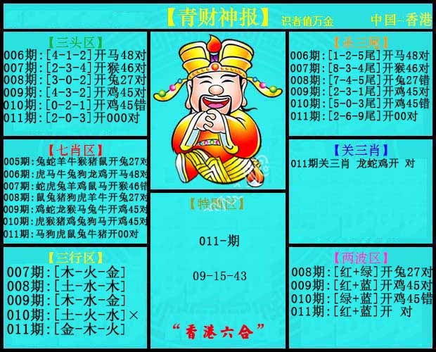 011期青财神报[图]